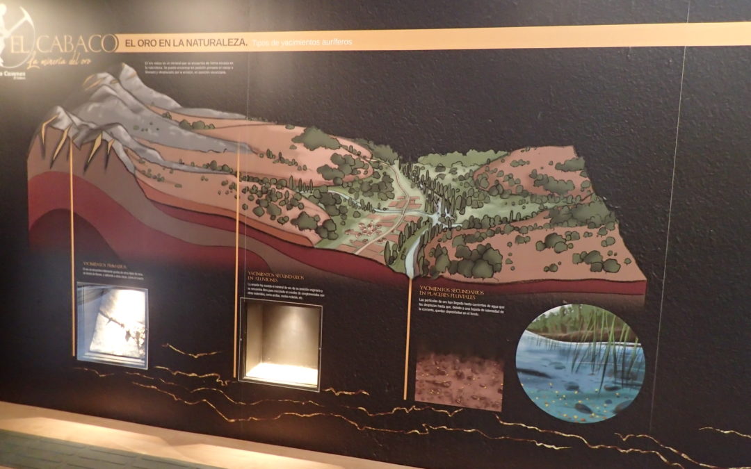 Centro de Interpretación de la Minería Romana del Oro,  Las Cavenes del Cabaco